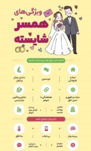اینفوگرافیک/ باید و نبایدهای ازدواج موفق