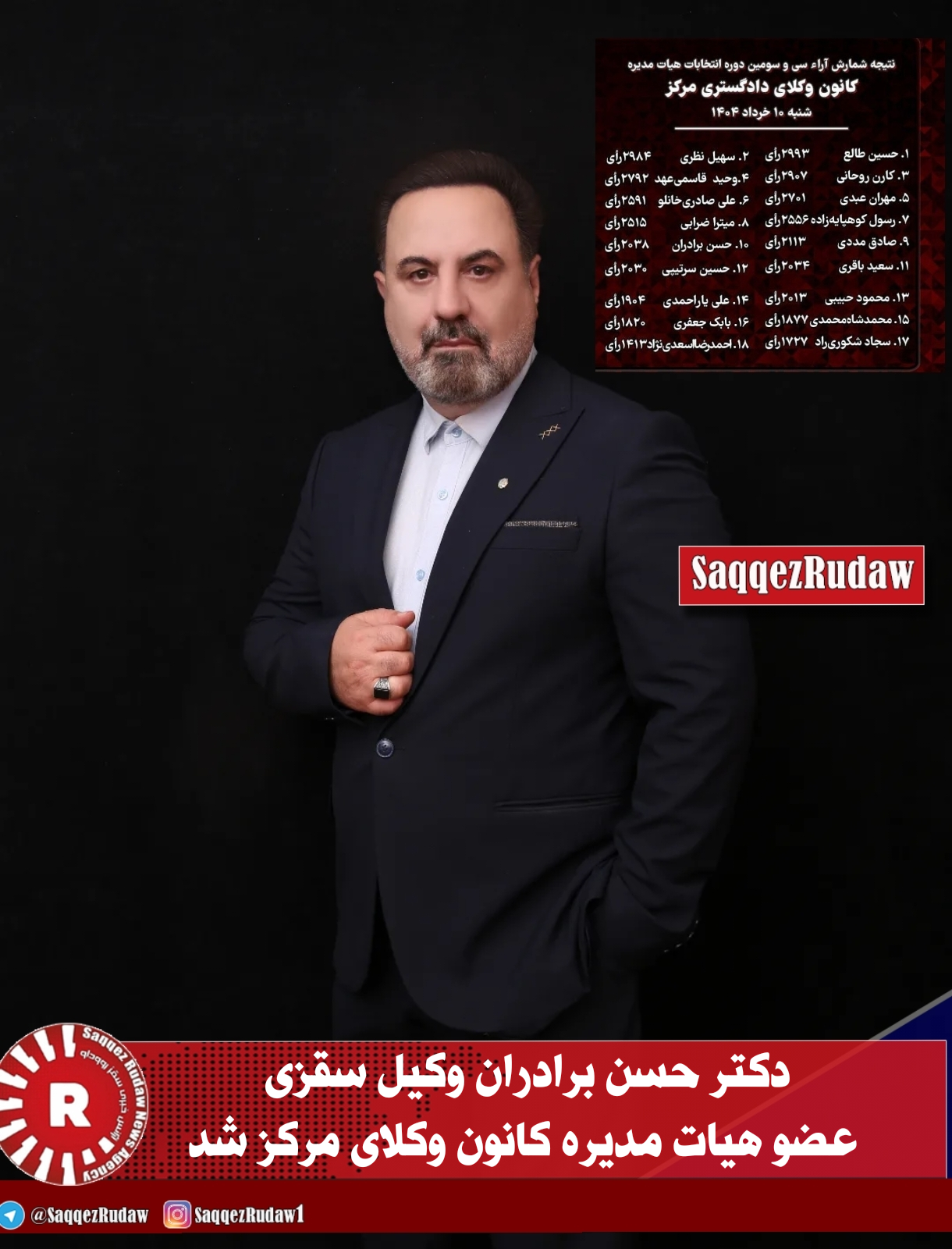 وکیل سقزی عضو هیات مدیره کانون وکلای مرکز شد