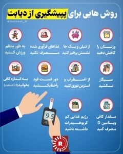 اینفوگرافیک / روش‌هایی برای ‌پیشگیری از دیابت